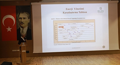 Dilovası Belediyesi’nden personele enerji verimliliği eğitimi
