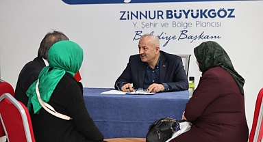 Başkan Büyükgöz Gebzelileri Halk Buluşmalarında Ağırlıyor
