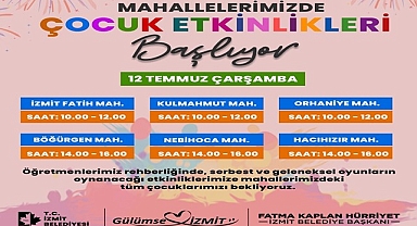 İzmit Belediyesi Çocuk etkinlikleri yarın 6 farklı mahallede devam edecek
