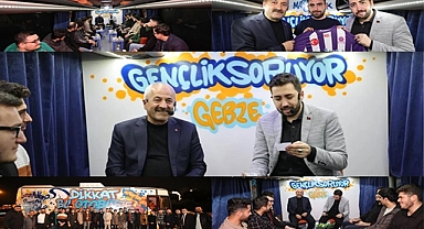 Üniversiteli Gençler Sordu Başkan Adayı Büyükgöz Cevapladı