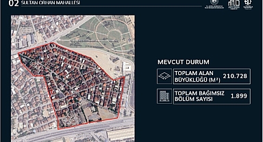 Gebze’de merakla bekleniyordu: Dönüşümün başlama noktası belli oldu