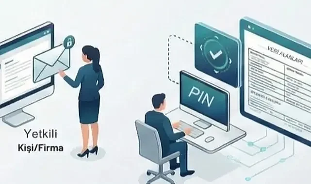 Gümrüklerde dijital dönüşüm... İhracatçıya özel PIN ile güvenli veri erişimi