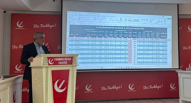Yeni̇den Refah Parti̇si̇ Kocaeli̇ İl Sorumlusu Yaşar Bi̇rgül: ''28 Şubat, Si̇yoni̇zm’i̇n Mi̇lli̇ İradeye Kurduğu Bi̇r Pusudur''