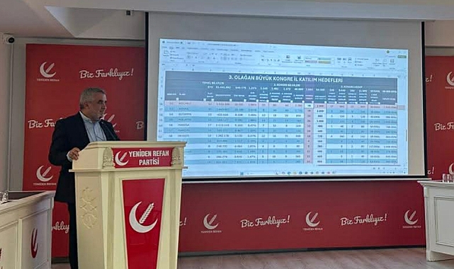 Yeni̇den Refah Parti̇si̇ Kocaeli̇ İl Sorumlusu Yaşar Bi̇rgül: ''28 Şubat, Si̇yoni̇zm’i̇n Mi̇lli̇ İradeye Kurduğu Bi̇r Pusudur''